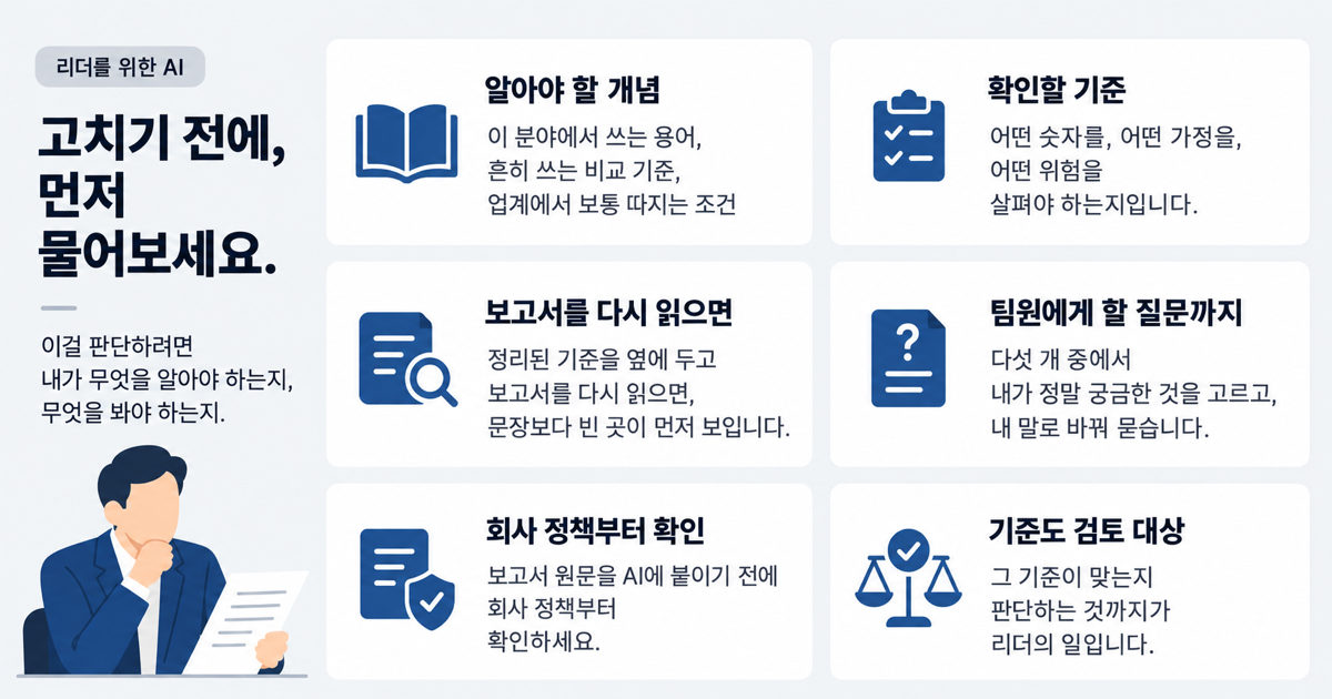 고치기 전에, 먼저 물어보세요 알아야 할 개념, 확인할 기준, 보고서를 다시 읽으면, 팀원에게 할 질문까지, 회사 정책부터 확인, 기준도 검토 대상을 카드 6장으로 정리한 표지