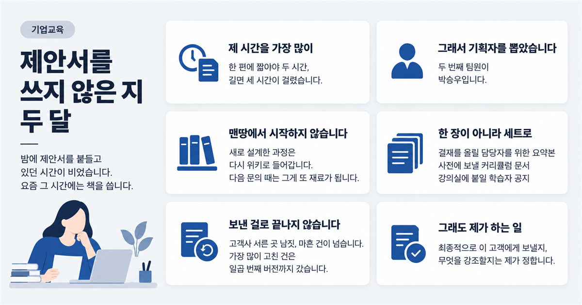 기존 제안서를 학습하고, 빠르고 효과적으로 제안서를 작성해주는 AI 에이전트 박승우 덕분에 업무 생산성이 비약적으로 커졌다.
